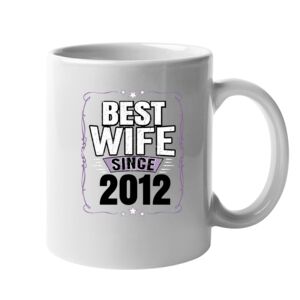 11oz Ceramic White Mug Thumbnail